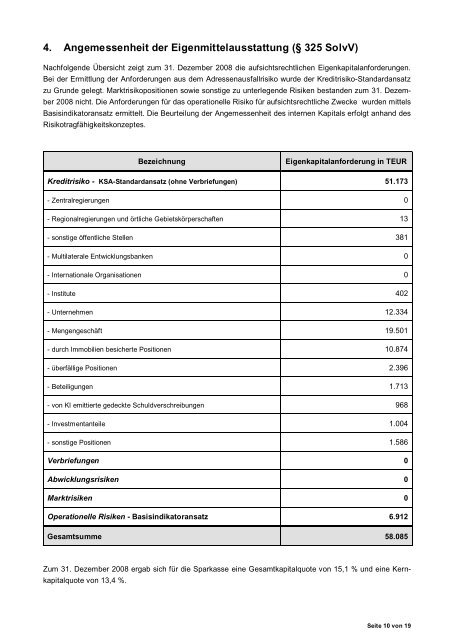 Drucken / Speichern - Kreissparkasse Ahrweiler