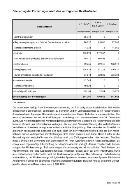 Drucken / Speichern - Kreissparkasse Ahrweiler