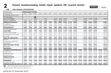 Hessental – Gründle - Kreisverkehr