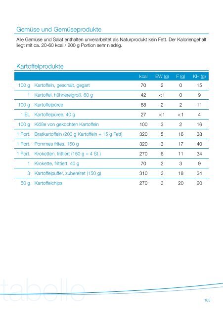 Ernährungsschulung Exokrine Pankreasinsuffizienz - Kreon