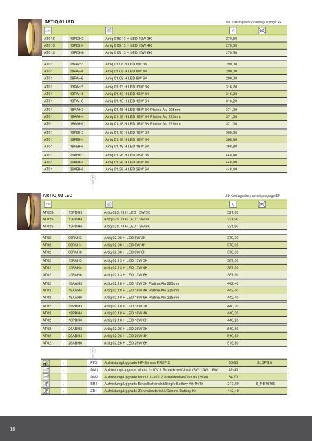 PREISLISTE / PRICE LIST - Akzentlicht