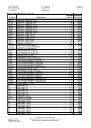 Kresko JOINATURE Preisliste Hunter 2012 Artikelnr. Bezeichnung ...