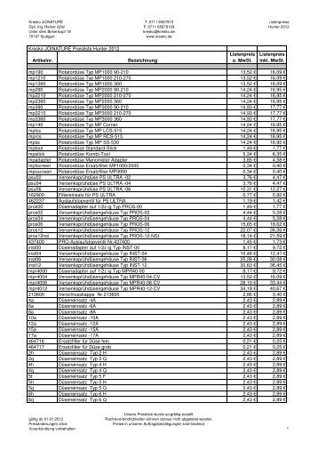 Kresko JOINATURE Preisliste Hunter 2012 Artikelnr. Bezeichnung ...