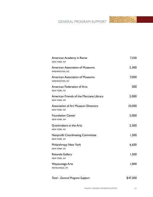 Download Grants PDF - Samuel H. Kress Foundation