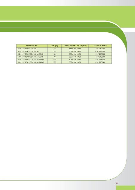 Sprachalarmierungsanlagen - DC-USV-Systeme fÃ¼r fast alle ...