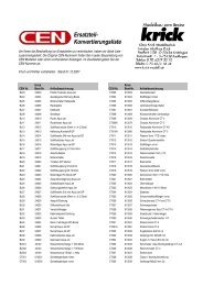 Konvertierungsliste von CEN Nummern - Krick