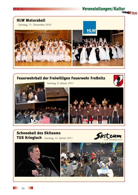 1. Folge / April 2011 - Gemeinde Krieglach