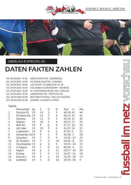 fussball im netz -Ausgabe 2014 März Woche 13/2 Nr.3