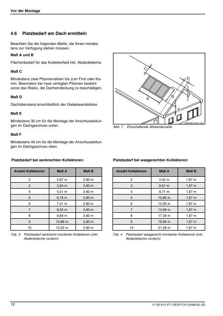 i ANWENDERHINWEIS - Kritsch Haustechnik GmbH