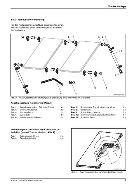 i ANWENDERHINWEIS - Kritsch Haustechnik GmbH