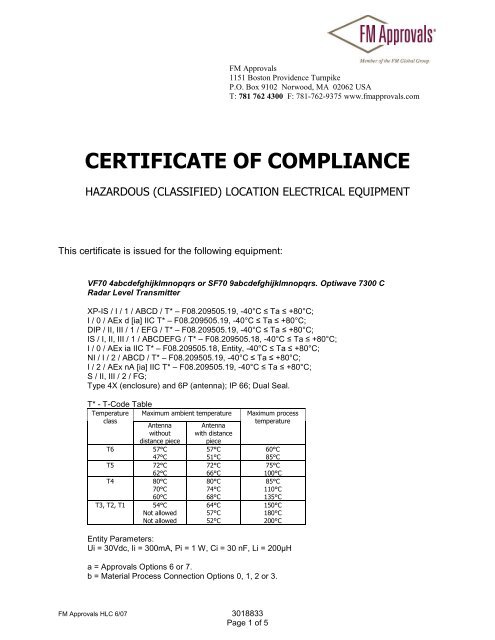 Certificate Of Compliance Formerly Known As An Equipment Use Permit ...