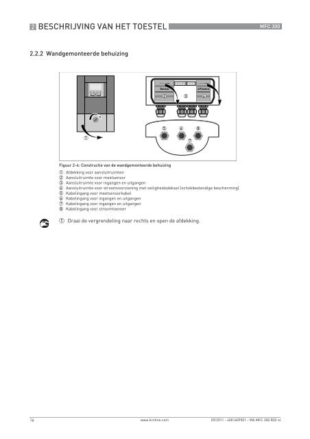 MFC 300 Handboek