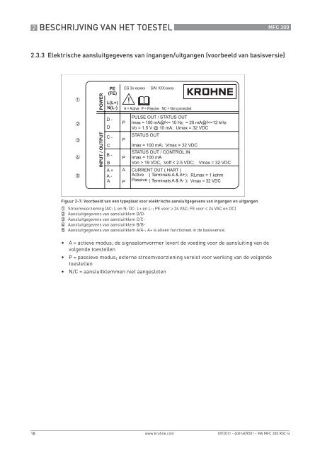 MFC 300 Handboek