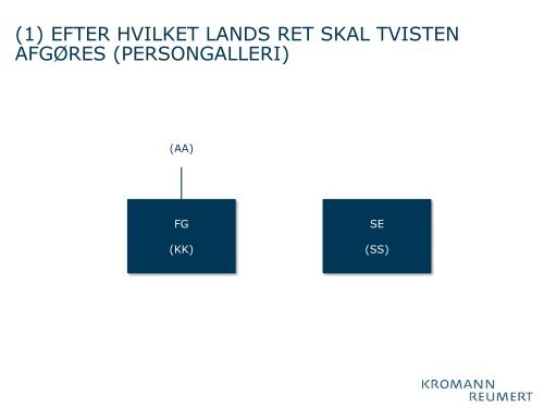 download prÃ¦sentationen fra workshoppen. - Kromann Reumert