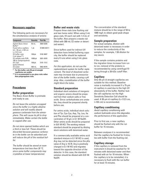 Simultaneous analysis of inorganic anions, organic acids, amino ...