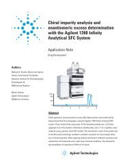 Chiral impurity analysis and enantiomeric excess determination with ...