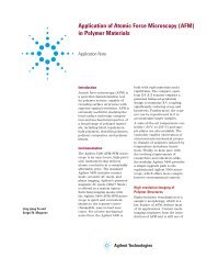 Application of Atomic Force Microscopy (AFM) in Polymer Materials