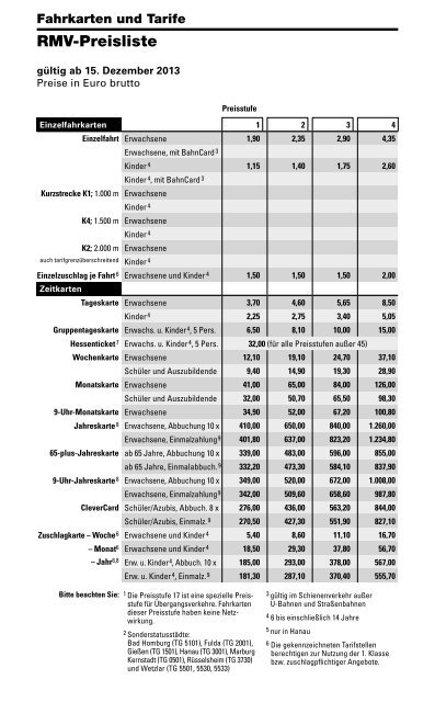 RMV-Preisliste - Stadt Kronberg im Taunus