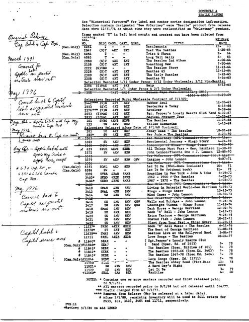 April 1, 1981 â Beatle Product Label and Series