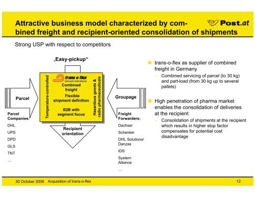 Acquisition of trans-o-flex