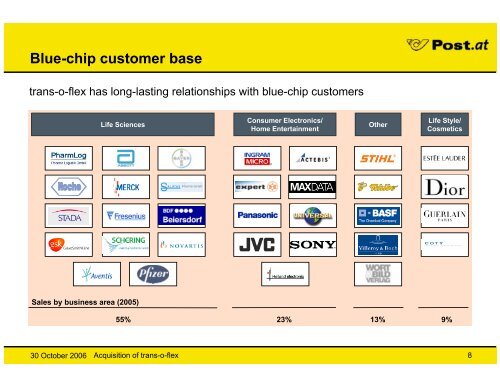 Acquisition of trans-o-flex