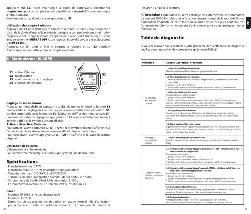 CW Kalenji 700 Coded - Decathlon