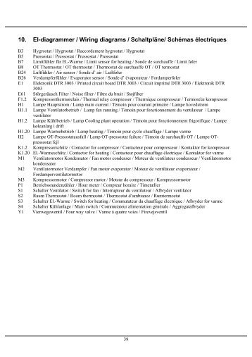 Elektroschema [101 kB]
