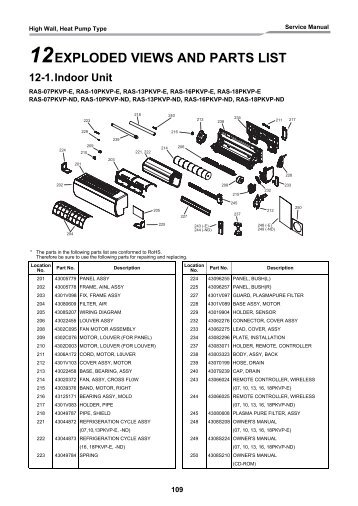 12EXPLODED VIEWS AND PARTS LIST 12-1.Indoor Unit