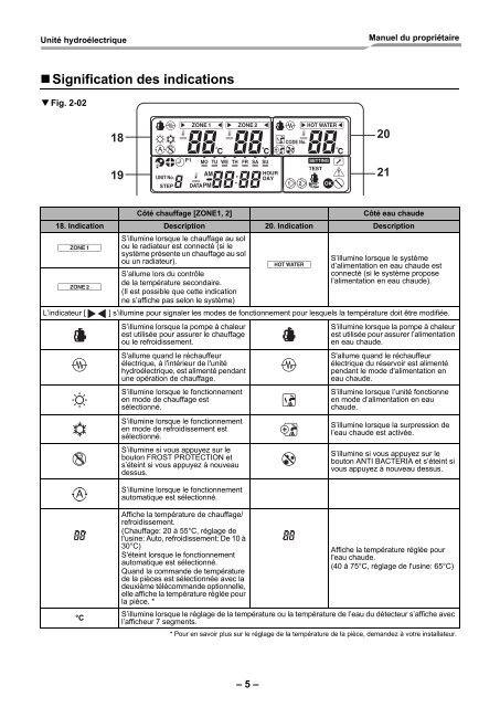 Mode d'emploi [759 kB]