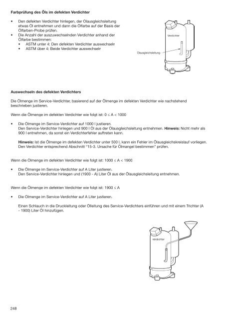 Service-Handbuch [20522 kB]