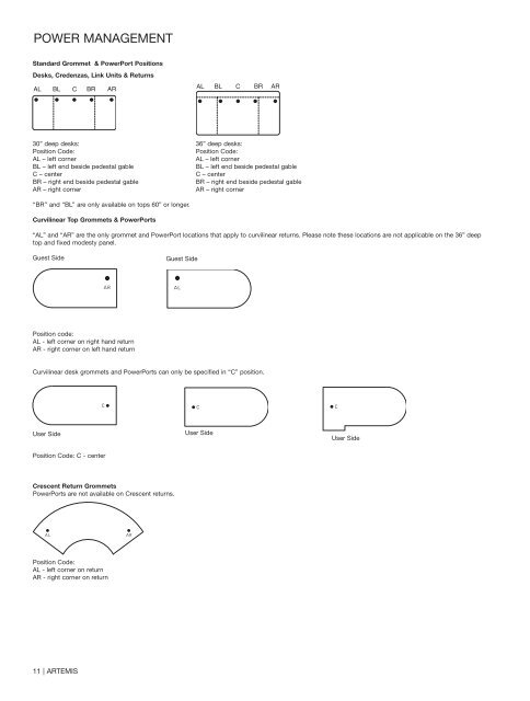 Artemis Price Guide - Krug