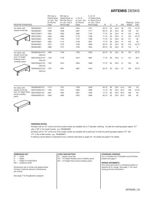 Artemis Price Guide - Krug