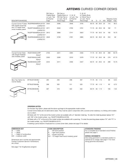 Artemis Price Guide - Krug