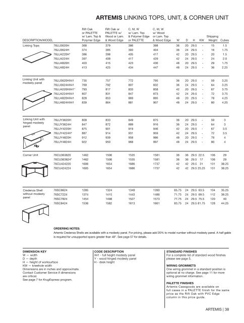 Artemis Price Guide - Krug