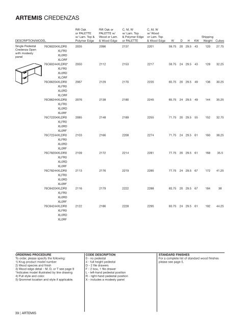 Artemis Price Guide - Krug