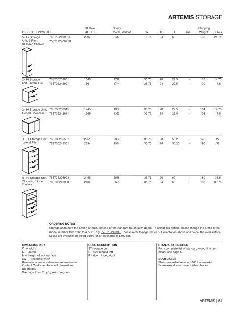 Artemis Price Guide - Krug