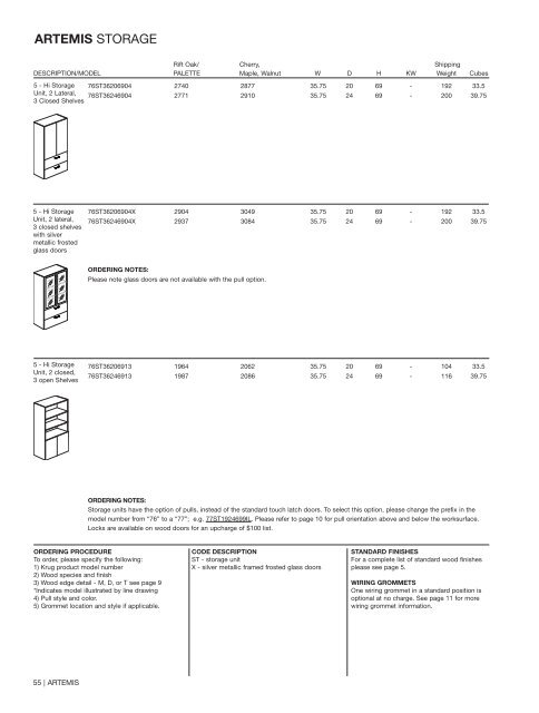 Artemis Price Guide - Krug