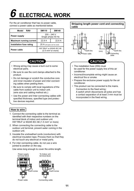 RAV-SM1102AT-E RAV-SM1402AT-E