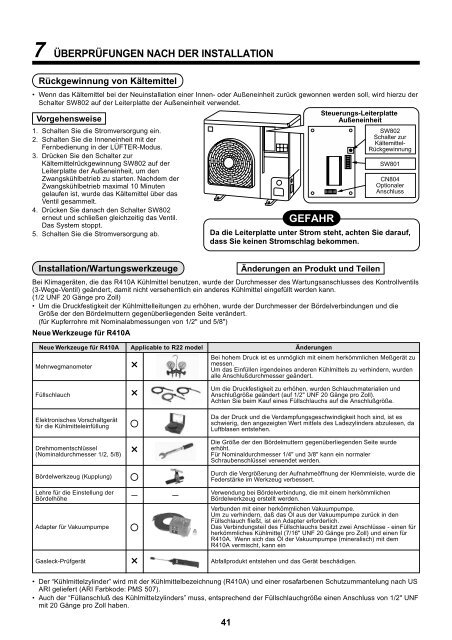 RAV-SM1102AT-E RAV-SM1402AT-E