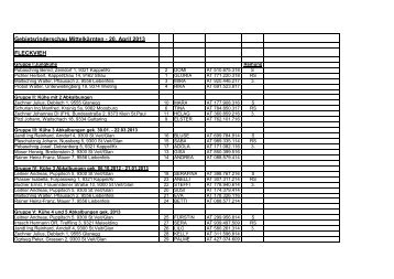 Reihungsliste 20 04 2013