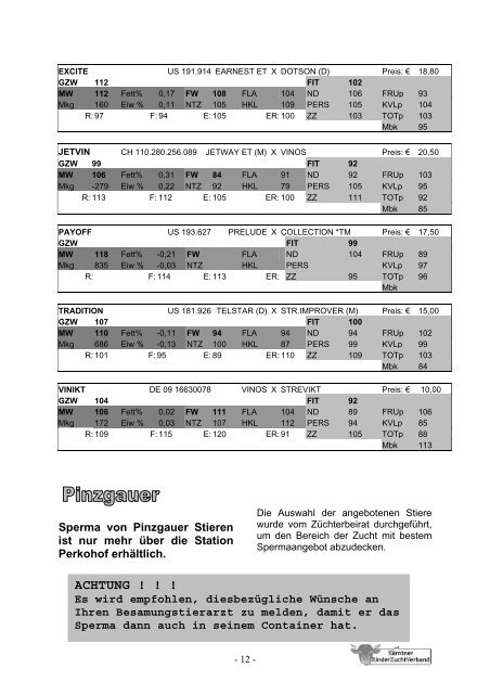 ffl Hoftafel - Kärntner Rinderzuchtverband