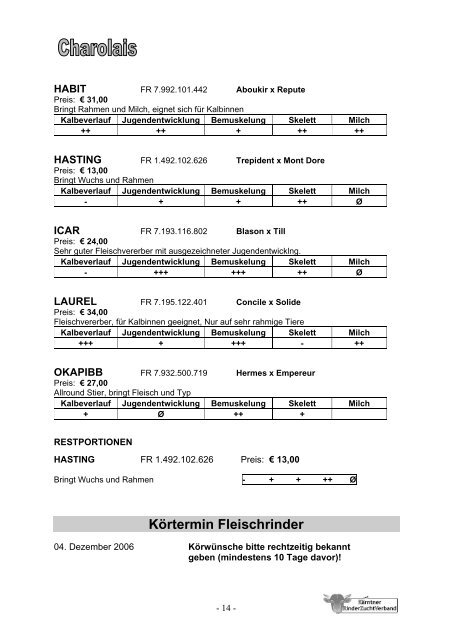 ffl Hoftafel - Kärntner Rinderzuchtverband