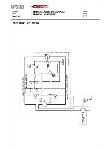 2007-32 hydraulic scheme xk 16 (4wd) - xk4 160 hd