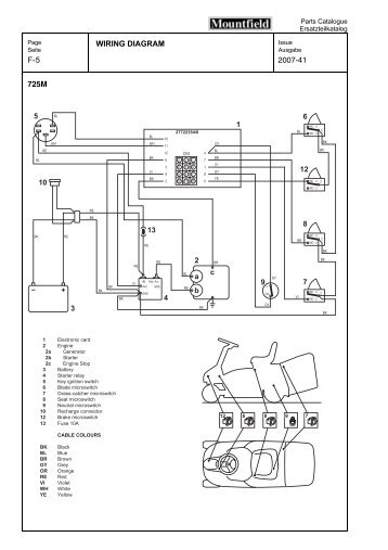 5 WIRING DIAGRAM F- 2007-41 725M