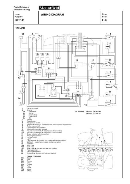 5 WIRING DIAGRAM F- 2007-41 725M