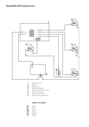 Mountfield wiring diagrams