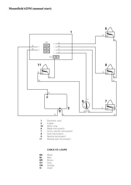 Mountfield wiring diagrams