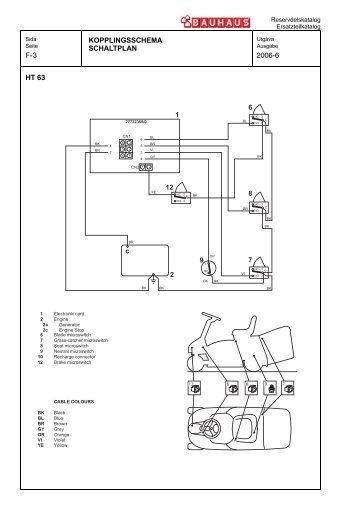 3 KOPPLINGSSCHEMA F- 2006-6 SCHALTPLAN HT 63