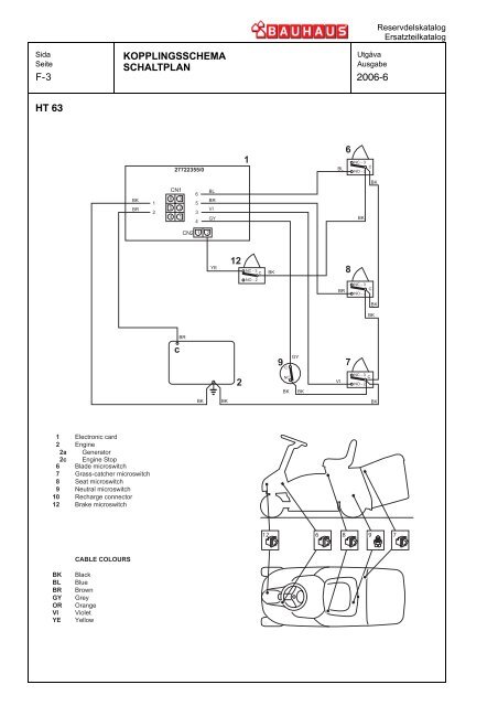 Schaltplan Ht 511 01 - Wiring Diagram
