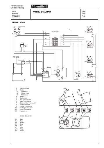 4 WIRING DIAGRAM F- 2008-23 R25M - 725M